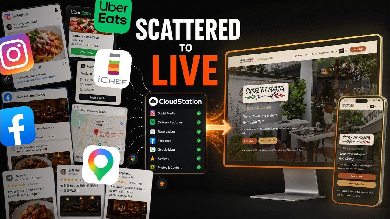 A restaurant website built from its Instagram, Maps and reviews